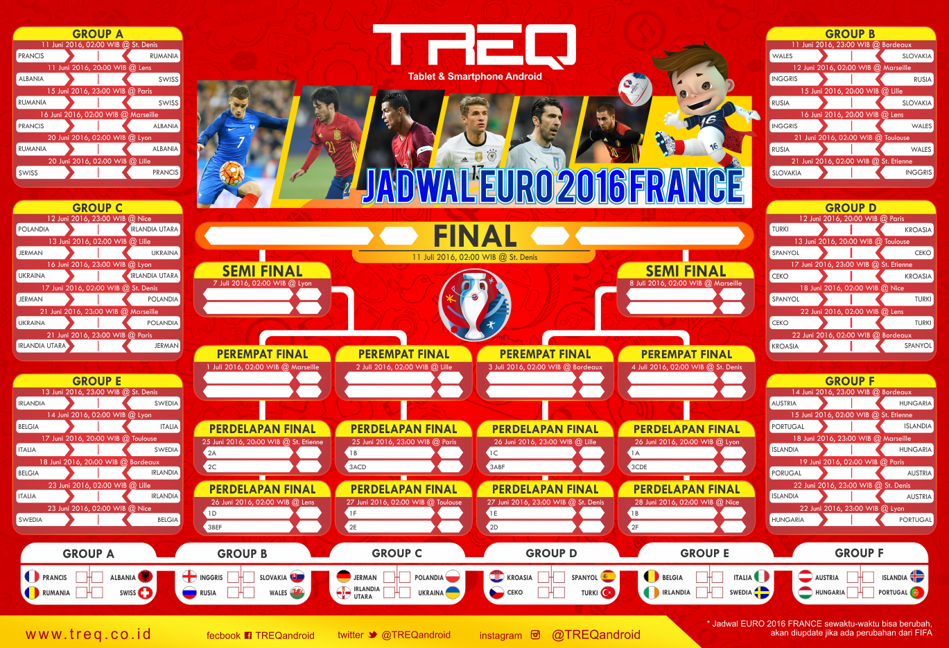 Jadwal Euro 2016 Prancis Waktu Indonesia - Treq