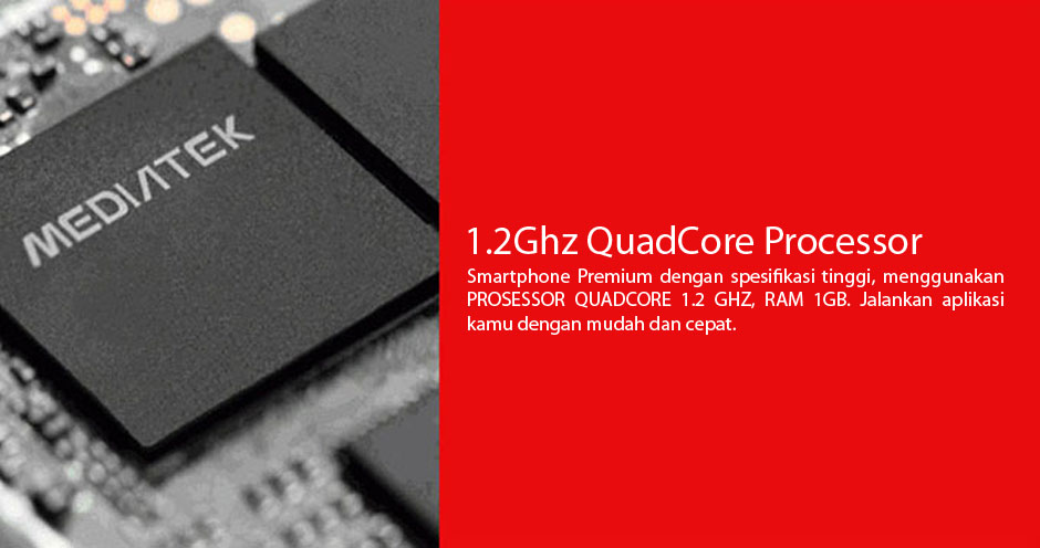 1,2Ghz Quadcore Prosessor