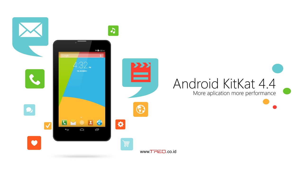 Fitur KitKat di Treq basic 3GK