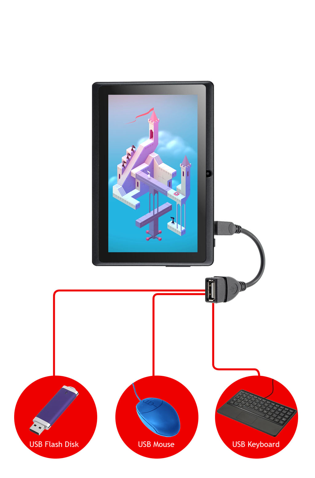 USB OTG Treq Basic 2Kplus A33