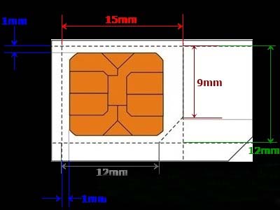 Cara Memotong Kartu SIM Dengan Alat Sederhana