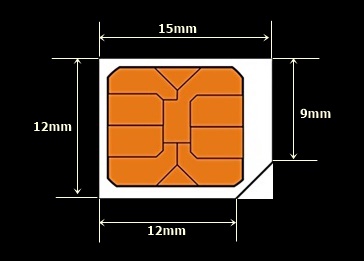 Cara Memotong Kartu SIM Dengan Alat Sederhana